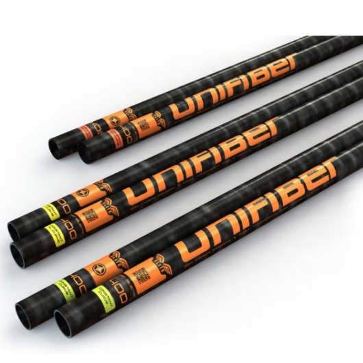Elite RDM C100 2021