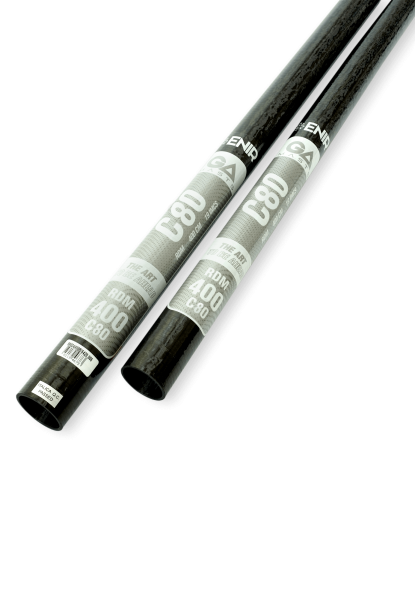 RDM C80 2021