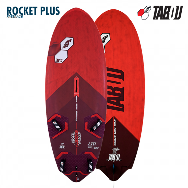 Rocket Plus LTD 2023