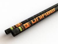 Elite SDM C100 2021