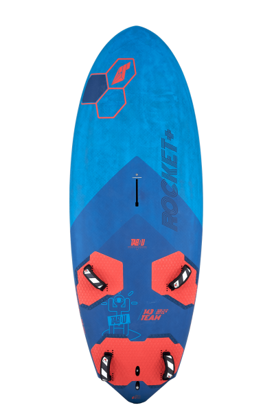 Rocket Plus LTD 2024