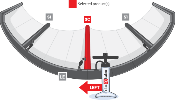 BANDIT 2018 8m2 CENTRAL